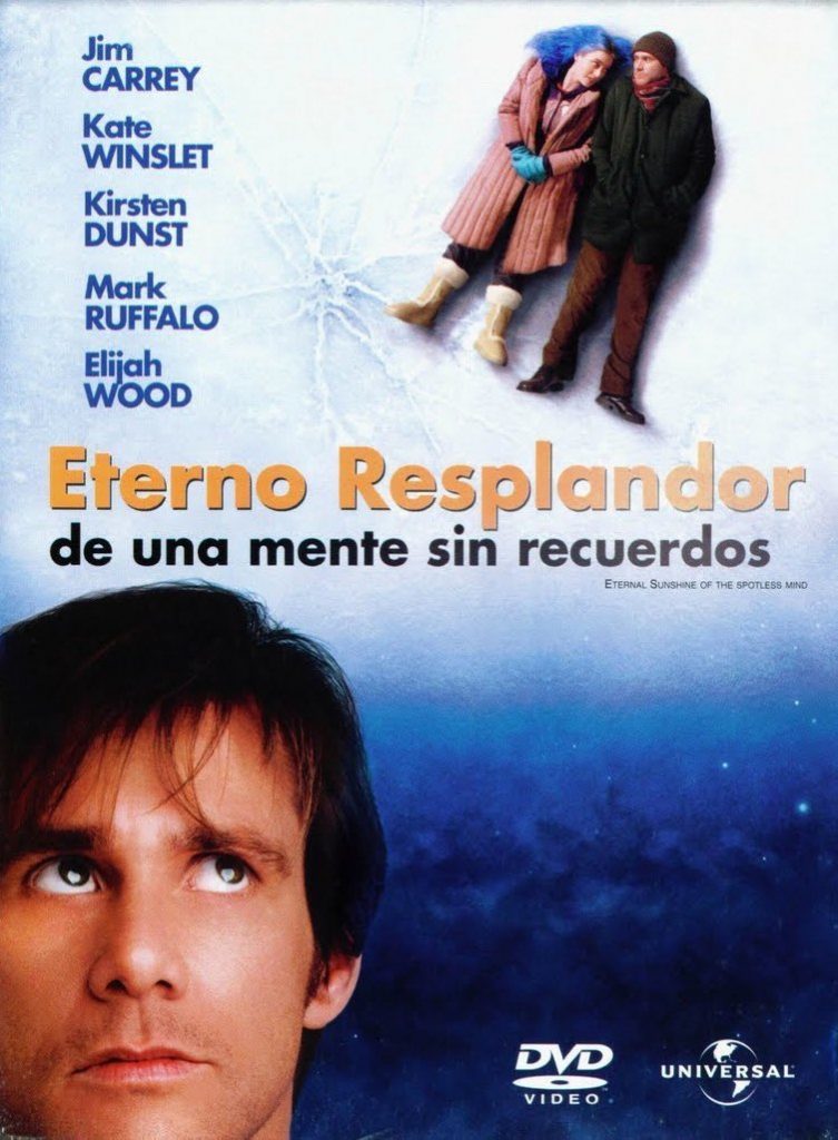 Póster de ¡Olvídate de mí!