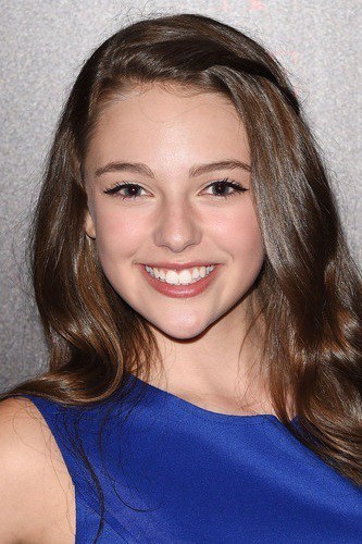 Póster de Danielle Rose Russell