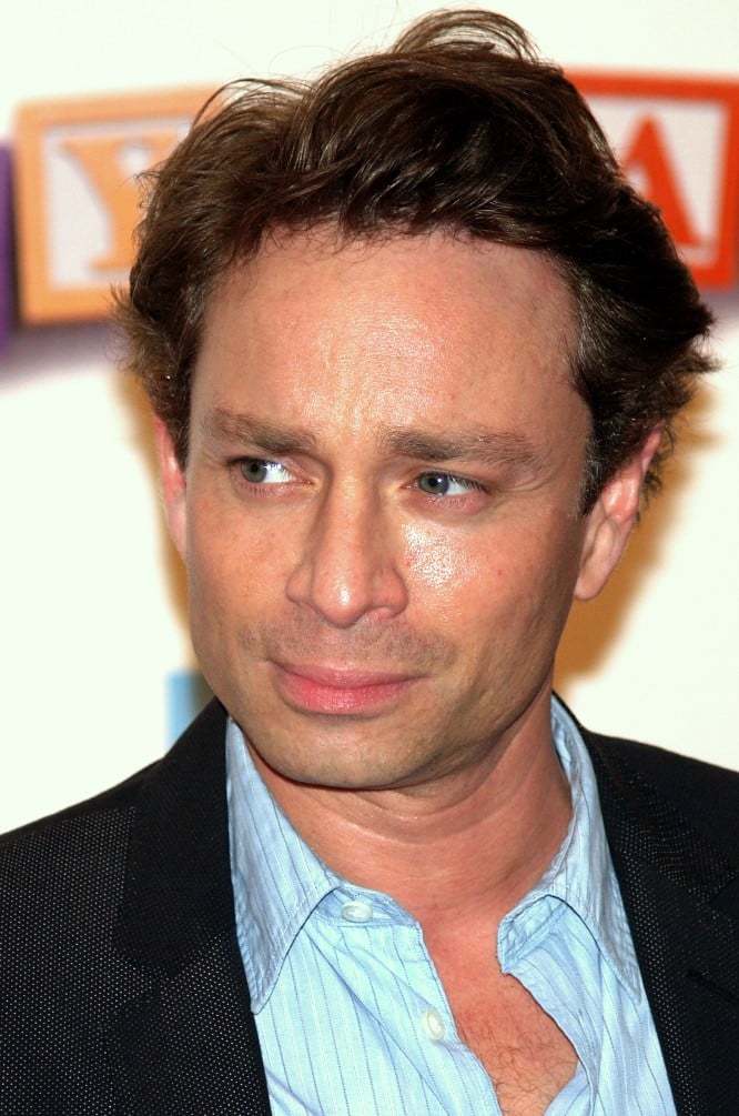 Póster de Chris Kattan